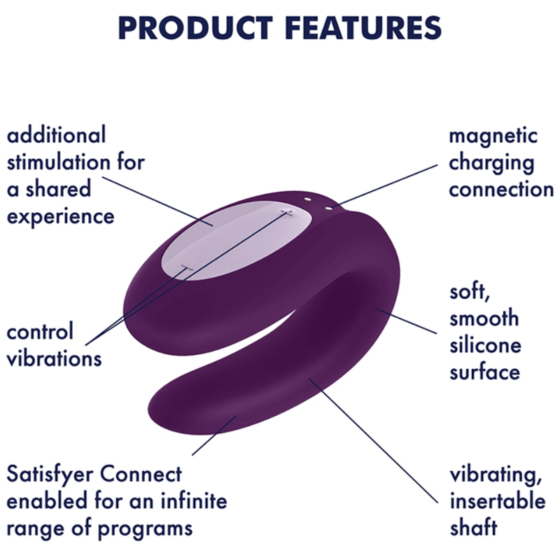 Satisfyer - Parceiro Box 2