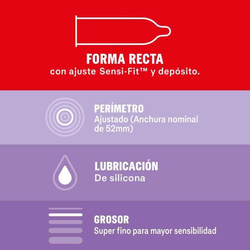 DUREX - SENSITIVO CONTACTO TOTAL 12 UNIDADES