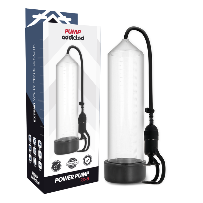 PUMP ADDICTED - BOMBA PENIANA RX5 TRANSPARENTE
