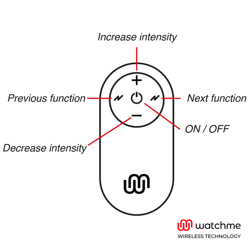 WATCHME - COMANDO UNIVERSAL CONTROLO REMOTO PRETO