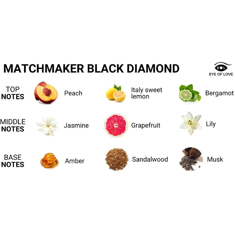 EYE OF LOVE - MATCHMAKER BLACK DIAMOND PERFUME COM FEROMONAS PARA ELE 30 ML