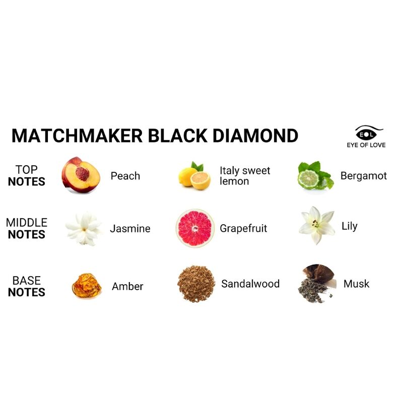 EYE OF LOVE - MATCHMAKER BLACK DIAMOND LGBTQ PERFUME COM FEROMONAS PARA ELE 30 ML