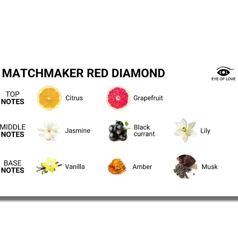 EYE OF LOVE - MATCHMAKER RED DIAMOND LGBTQ PERFUME COM FEROMONAS PARA ELA 30 ML