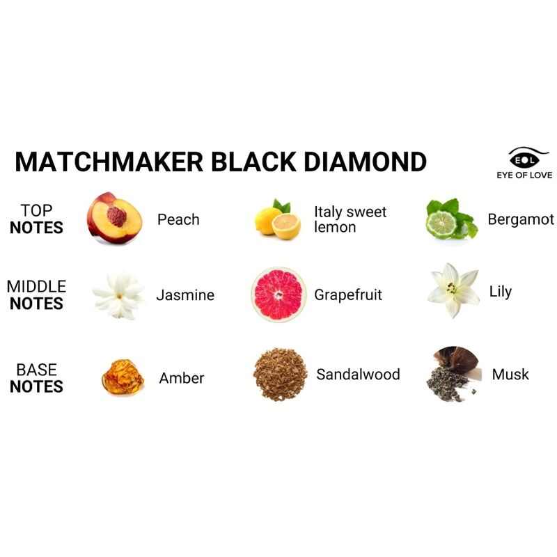 EYE OF LOVE - MATCHMAKER BLACK DIAMOND VELA DE MASSAGEM PARA ELE 150 ML