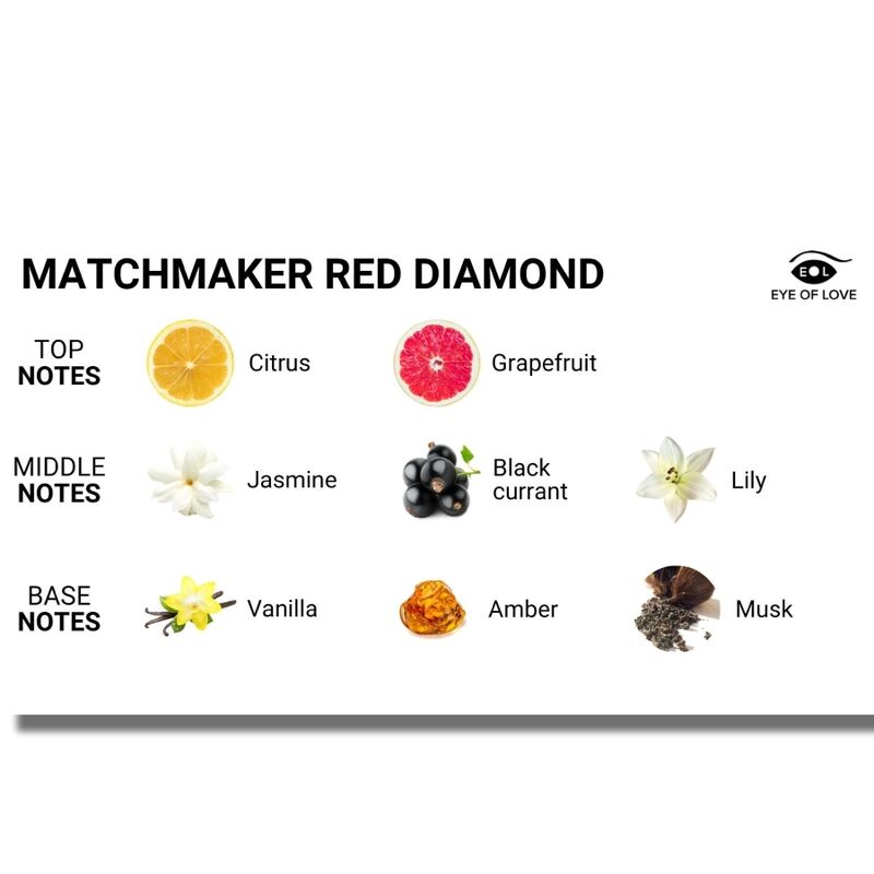 EYE OF LOVE - MATCHMAKER RED DIAMOND VELA DE MASSAGEM PARA ELA 150 ML