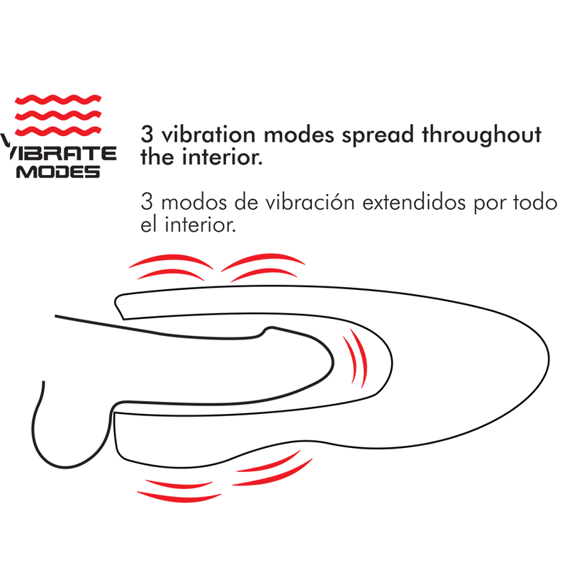 JAMYJOB - SPIN-X MASTURBADOR COM ROTAÇÃO E FUNÇÃO AQUECIMENTO