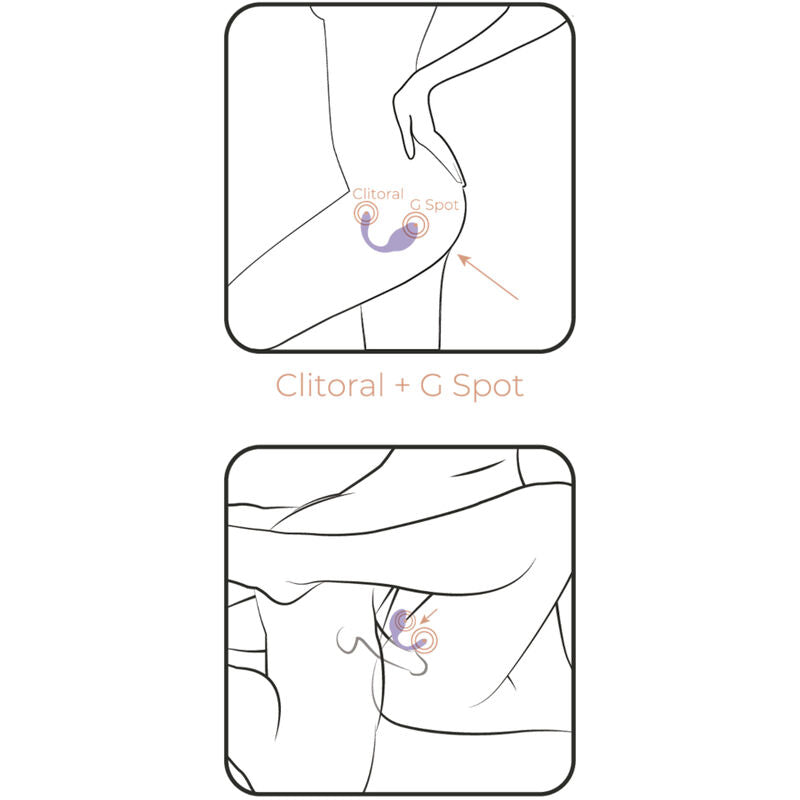 Adrien Lastic - Estimulador de Clitóris Smart Dream 3.0 e Controle Remoto G-Spot Violeta - Aplicativo Gratuito