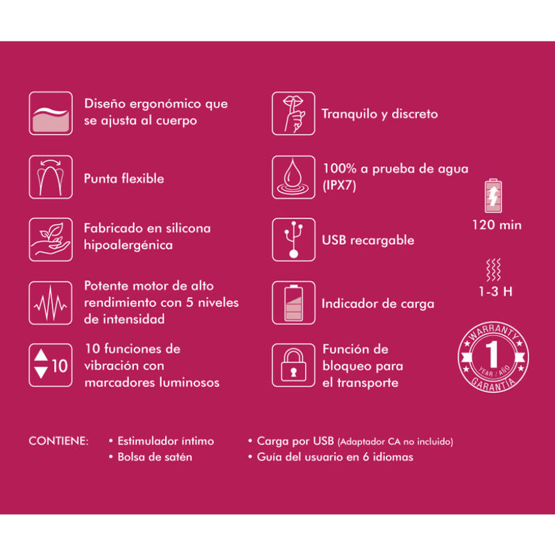 SHUNGA - DISPLAY 6 FUCSIA INTIMATE MASSAGERS