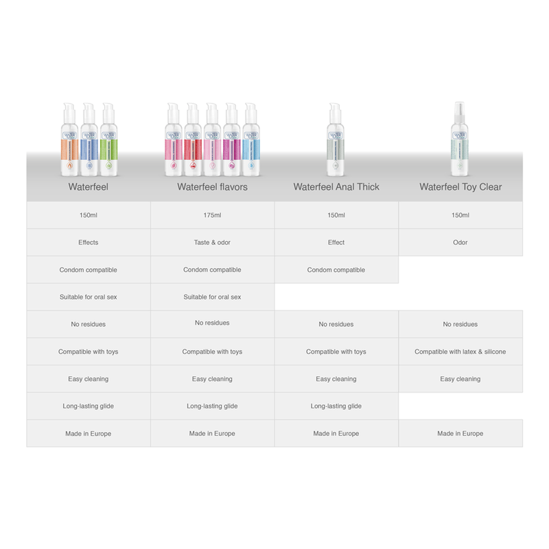 WATERFEEL - LUBRIFICANTE CANNABIS 150 ML - Sex Shop Sexy