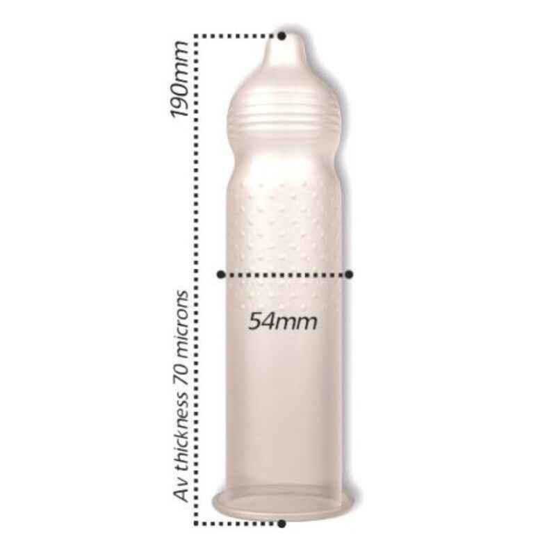 PASANTE - PRESERVATIVOS RIBS & DOTS INTENSITY 144 UNIDADES