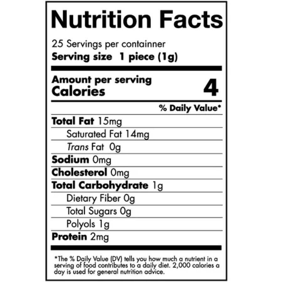 BIJOUX - INDISCRETS SWIPE REMEDY CANDIES ORAL SEX