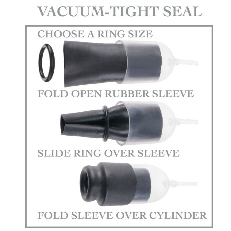 FETISH FANTASY SERIES - SÉRIE DE GLÂNDULAS DE SUCÇÃO COM ANÉIS DE AUMENTO