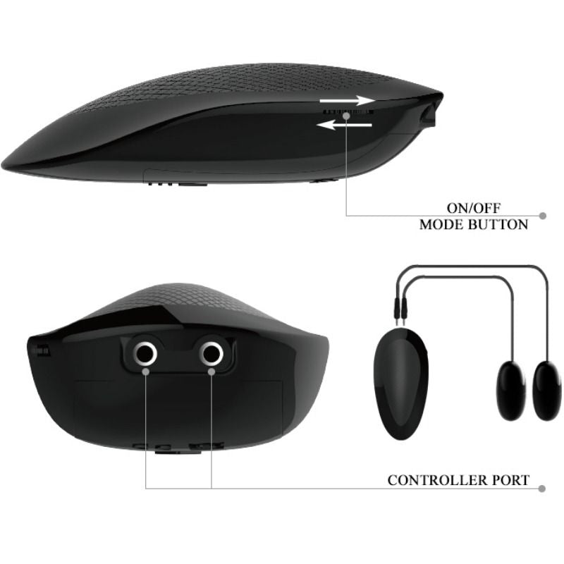 CRAZY BULL - BACKSIDE WITH REALISTIC VAGINA AND ANUS AND VIBRATION