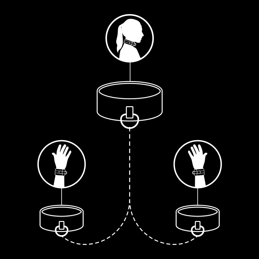 FETISH SUBMISSIVE - COLAR E ALGEMAS COURO VEGANO COM FORRO NEOPRENO - Sex Shop Sexy